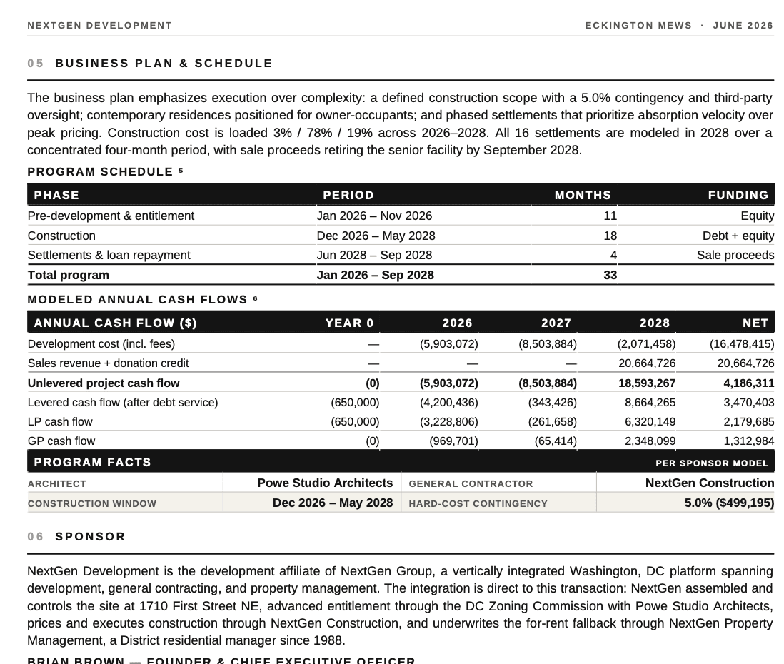 Offering Memorandum — business plan, program schedule, and modeled annual cash flows